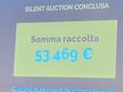 Alcune immagini della serata