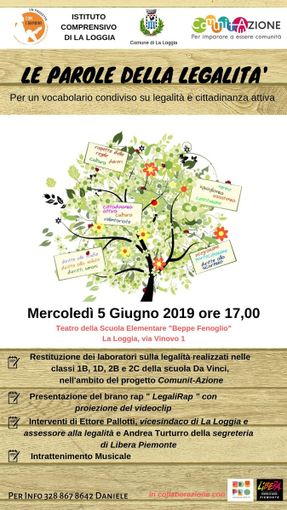 La Loggia, oggi pomeriggio l'evento "Le parole della legalità" La Loggia, oggi pomeriggio l'evento "Le parole della legalità"