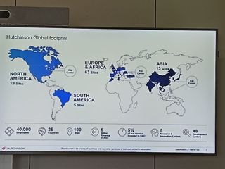 Visita alla Hutchinson di Rivoli Visita alla Hutchinson di Rivoli