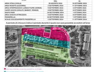 Le chiusure del Salone del Gusto 2024