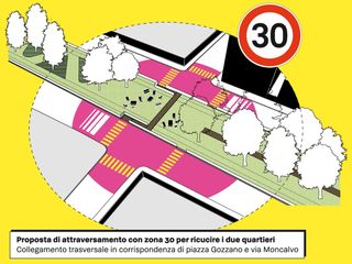 Il progetto di Torino Stratosferica per l'attraversamento pedonale in corso Gabetti