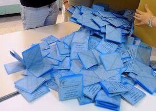 Sondaggio politico, crescono Fratelli d'Italia, Pd e M5S