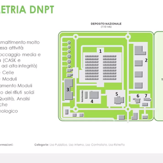 Raccolta firme a Rondissone, Mazzè e Caluso per dire no al Deposito nazionale delle scorie nucleari