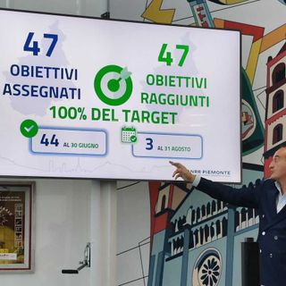 Pnrr, Cirio: "Spesi 1.78 miliardi per 2.419 progetti. Non tutte le Regioni come noi"