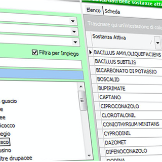 Un 2021 eccezionale per BDF banche dati agrofarmaci