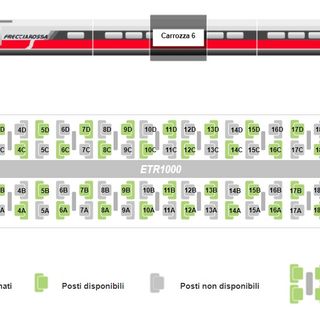 Fs italiane, nuovo criterio per prenotare i posti sulle Frecce Trenitalia