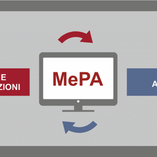 Giemme Costruzioni è sul MePa