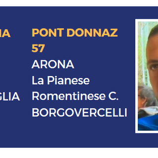Luca Marangone (Pont Donnaz)