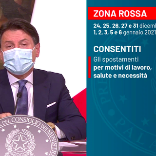 Il premier Conte, durante il discorso alla Nazione sul Decreto Legge natalizio