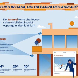 Furti in casa durante le festività, tre torinesi su quattro temono i ladri 4.0