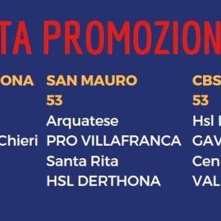 HSL DERTHONA, PRIMA LA CBS E POI IL SAN MAURO - Caccia all'Eccellenza: doppia sfida per due torinesi