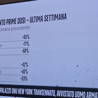 Covid, il Piemonte si conferma in zona bianca: oggi più di 30mila vaccinati