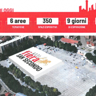 Dal 4 al 12 maggio torna la Fiera di San Secondo: le novità per fare "Centro" assieme