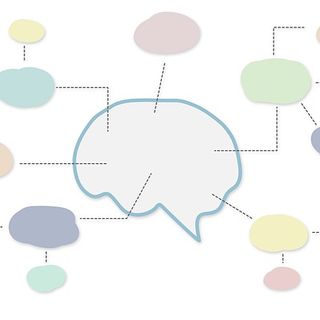 Cos'è la Metodologia Lean Six Sigma