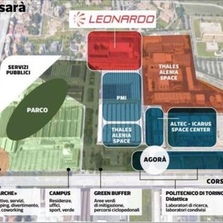 Il Politecnico e la Cittadella dello Spazio di corso Marche