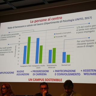 Politecnico di Torino, professori e ricercatori si sentono sovraccaricati di lavoro