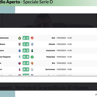 Stadio Aperto. Il Derthona cambia mister, Varese a piedi. Il Vado continua la sua sinfonia (VIDEO) Stadio Aperto. Il Derthona cambia mister, Varese a piedi. Il Vado continua la sua sinfonia (VIDEO)