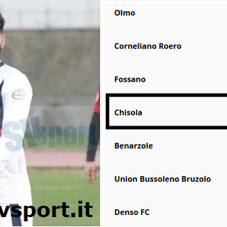 Andrea Dalessandro e i numeri del Chisola
