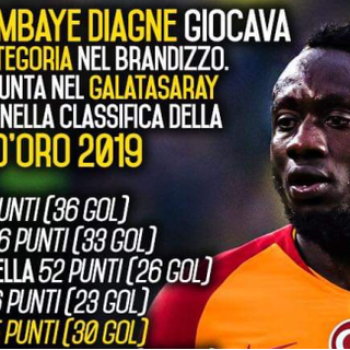 Mbaye Diagne - Immagine da &quot;Cronache di spogliatoio&quot;