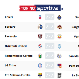 CALCIO LIVE: VERSO I VERDETTI! - Risultati in tempo reale e aggiornamenti dalle ore 15