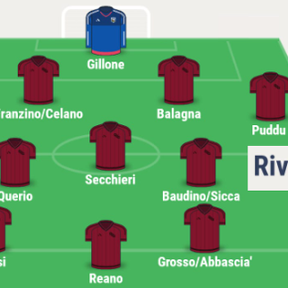 PROMOZIONE, QUI RIVAROLESE - I pilastri granata con le novità Aloisi e Secchieri: possibile 4-3-3