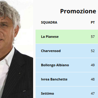 Il presidente Libero Tubino