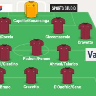 ECCELLENZA, QUI VANCHIGLIA - Calcio-entusiasmo: un possibile 4-3-3 per mister De Gregorio