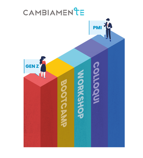 Parte a Torino il progetto CambiaMente che mette in contatto neolaureati e PMI