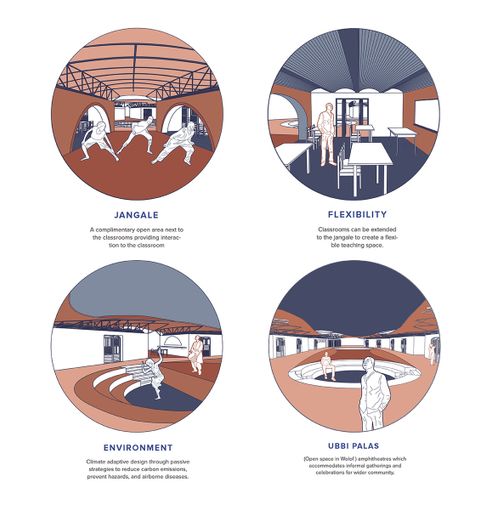 Politecnico di Torino e Organizzazione Mondiale della Sanità insieme per il supporto alla gestione delle emergenze sanitarie in Africa Politecnico di Torino e Organizzazione Mondiale della Sanità insieme per il supporto alla gestione delle emergenze sanitarie in Africa