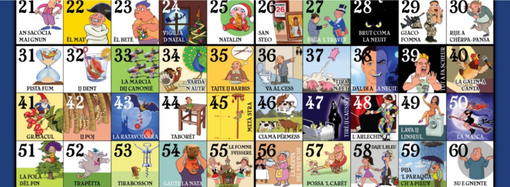 Non bastavano &quot;Patèle&quot; e TorinoXXL, i giochi in dialetto ora coinvolgono sia la tombola che il gioco dell'oca