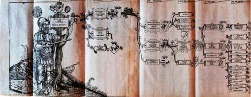 Torino per i seicento anni del Ducato di Savoia