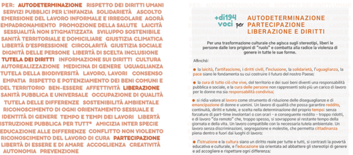 Stop pillola abortiva nei consultori, 35 realtà torinesi in campo in difesa delle libertà civili