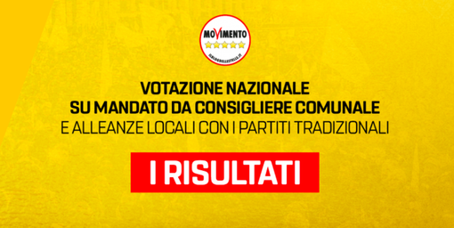 Il M5S cambia pelle: “sì” alle alleanze con i partiti e alla deroga al vincolo dei due mandati Il M5S cambia pelle: “sì” alle alleanze con i partiti e alla deroga al vincolo dei due mandati