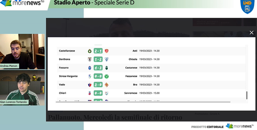 Stadio Aperto. Il Derthona cambia mister, Varese a piedi. Il Vado continua la sua sinfonia (VIDEO) Stadio Aperto. Il Derthona cambia mister, Varese a piedi. Il Vado continua la sua sinfonia (VIDEO)