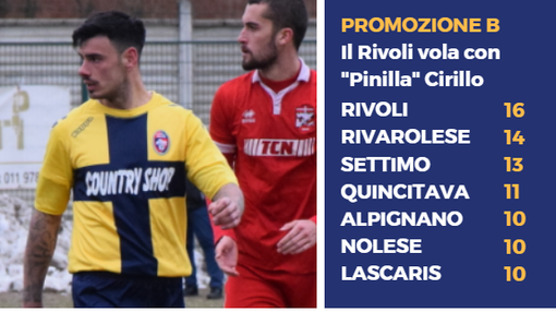 Bomber "Pinilla" Cirillo del Rivoli Bomber "Pinilla" Cirillo del Rivoli