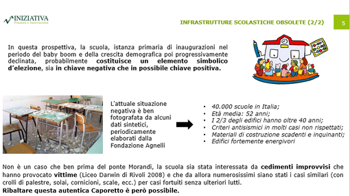 Scuola. Edifici vecchi di mezzo secolo e fuori norma: Fondazione Architetti lancia l’allarme