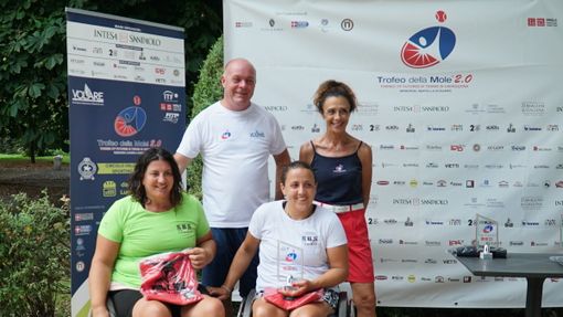 Ecco i finalisti del 16° Trofeo della Mole 2.0: l'Italia domina nei tabellino di consolazione