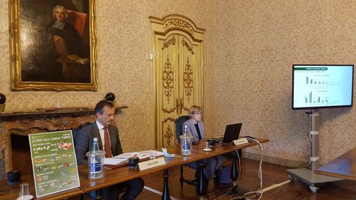 Il lockdown nella borsa della spesa dei torinesi: priorità a cibo e bollette, ma non tutti sono riusciti a risparmiare Il lockdown nella borsa della spesa dei torinesi: priorità a cibo e bollette, ma non tutti sono riusciti a risparmiare