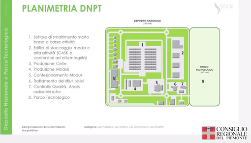 Raccolta firme a Rondissone, Mazzè e Caluso per dire no al Deposito nazionale delle scorie nucleari Raccolta firme a Rondissone, Mazzè e Caluso per dire no al Deposito nazionale delle scorie nucleari