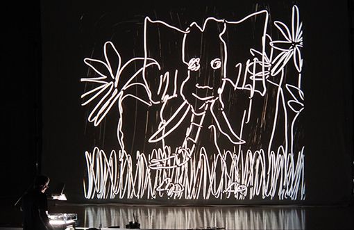 Alla Casa del Teatro una stagione con oltre 50 spettacoli per famiglie, bambini e ragazzi divisi per fasce di età Alla Casa del Teatro una stagione con oltre 50 spettacoli per famiglie, bambini e ragazzi divisi per fasce di età