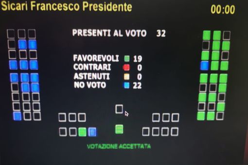 Assenti Appendino e due M5S, salta il Consiglio Comunale di Torino