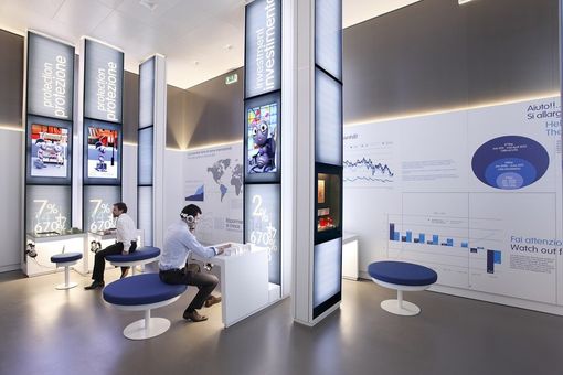 Museo del risparmio Museo del risparmio