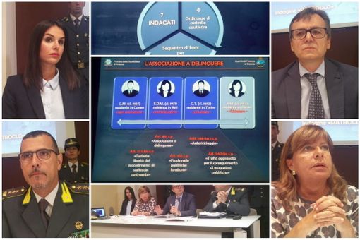 Blitz all'alba della Guardia di Finanza di Sanremo, indagati anche due consulenti fiscali di Torino
