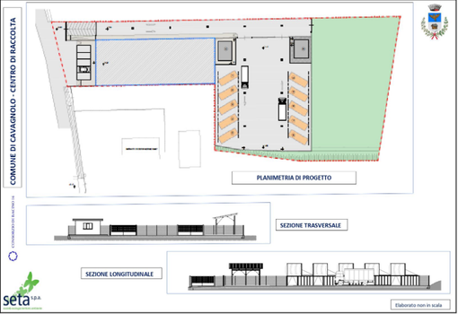 Il progetto del nuovo centro di raccolta Il progetto del nuovo centro di raccolta