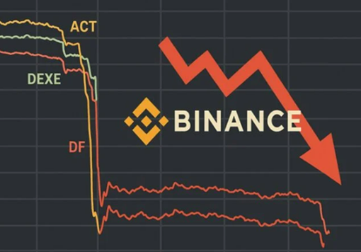 Un problema su Binance provoca il crollo di ACT e molte altre altcoin. È il momento di puntare su questa presale?