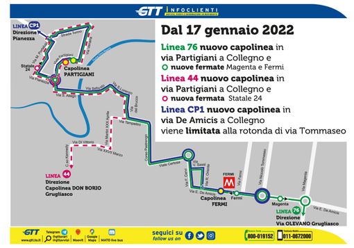 locandina gtt locandina gtt