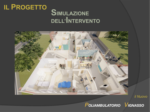 poliambulatorio di Santena poliambulatorio di Santena