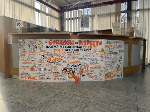 La Camera di commercio di Torino si veste d’arancio contro la violenza di genere