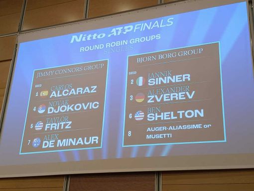 Atp Finals: sorteggiati i gironi dell'edizione 2025