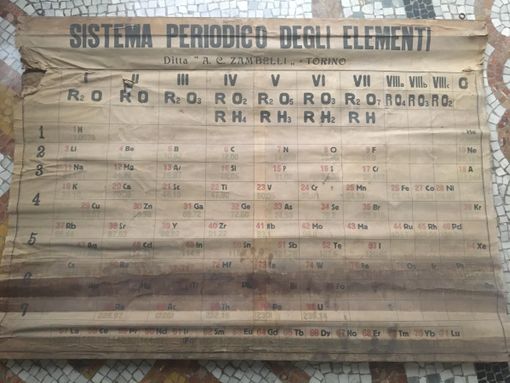 Torino, presentazione al pubblico della tavola periodica storica del Dipartimento di Chimica